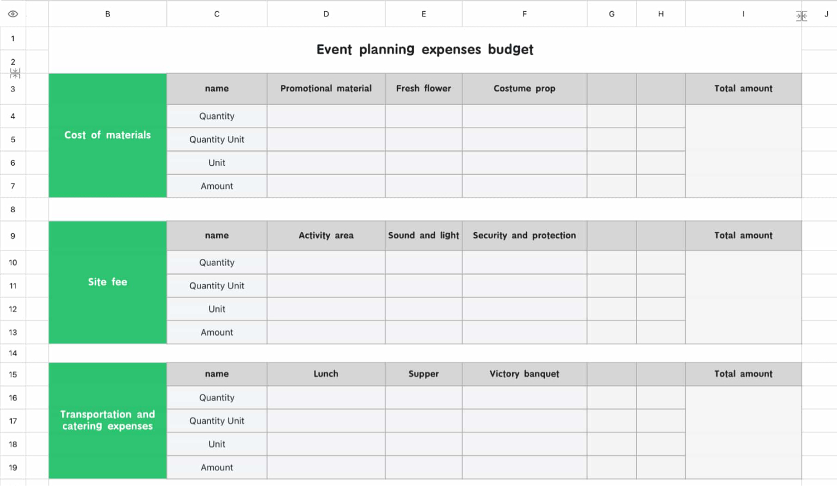 Budget table for event planning expenses